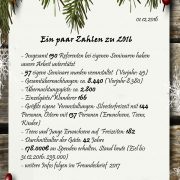 Was 2016 in Craheim geschehen ist, Zahlen und Fakten